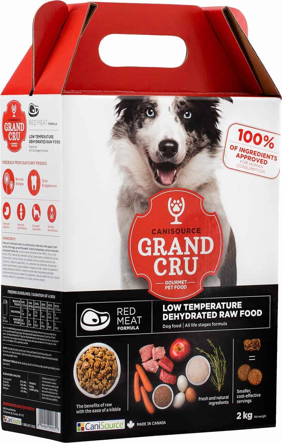 10 Best Human Grade Dog Food in 2022 Brands Finally Revealed!
