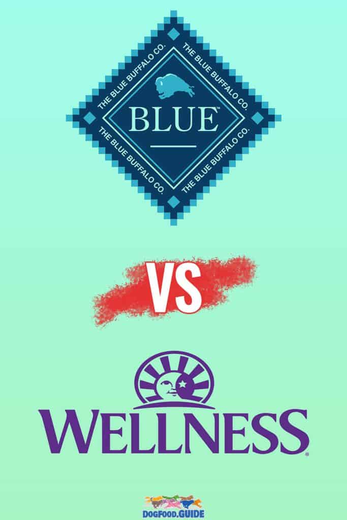 Wellness vs Blue Buffalo